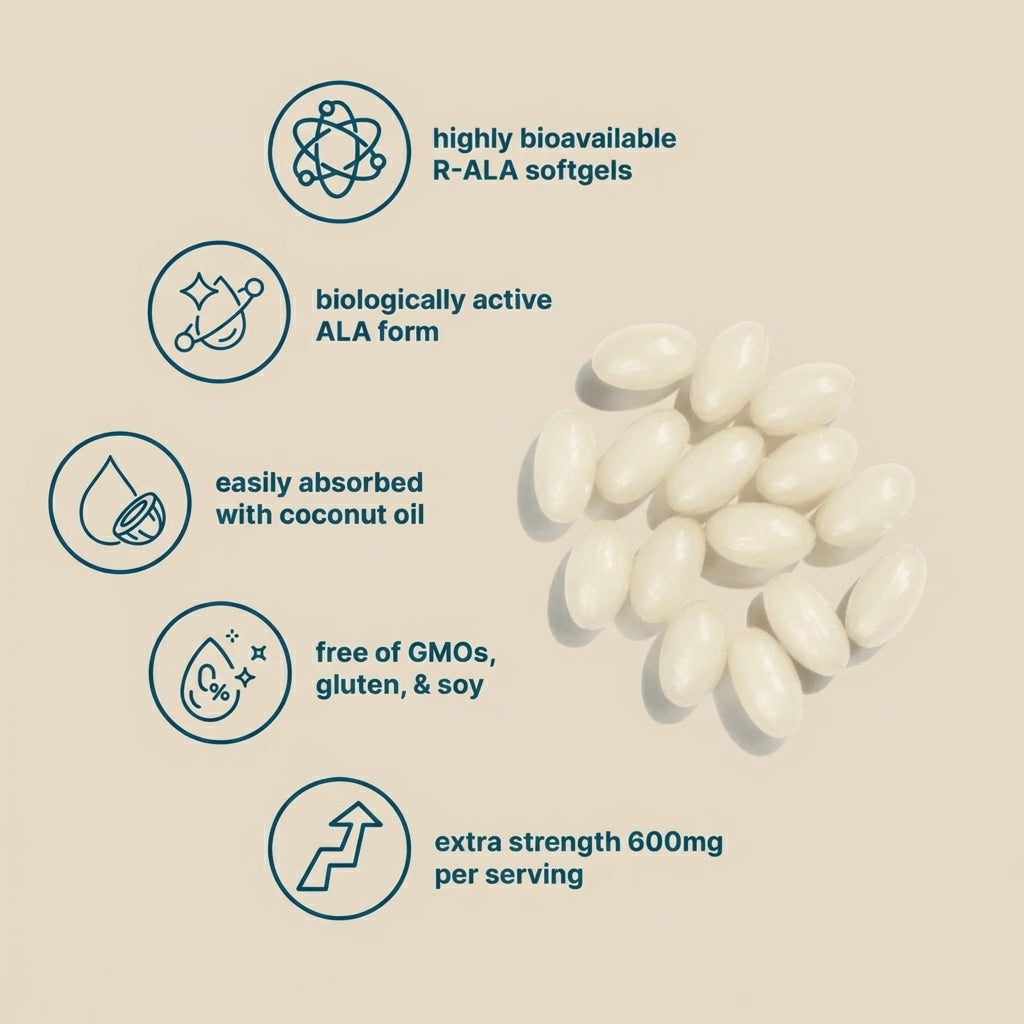 Nervaya R-Alpha Lipoic Acid Neuropathy Relief & Nerve Support